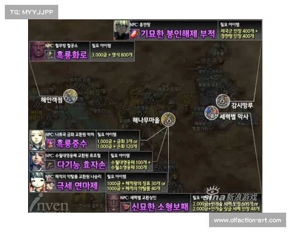 剑指苍穹:觉醒之路与无敌剑灵的传奇征途 剑指苍穹:觉醒之路与无敌剑灵的传奇征途