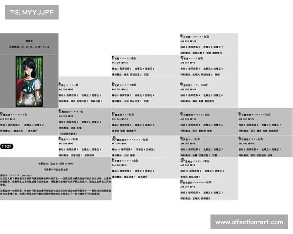 梦幻模拟战4高手进阶秘籍 从基础玩法到高级策略全面解析 梦幻模拟战4高手进阶秘籍 从基础玩法到高级策略全面解析