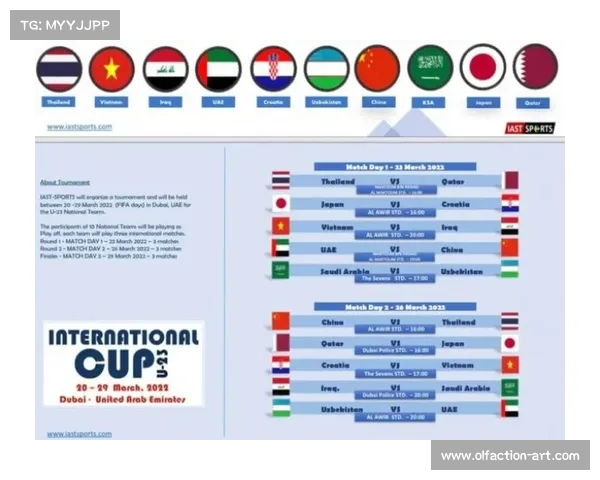 全面解析北美洲足球俱乐部参加各类杯赛的资格途径与报名流程