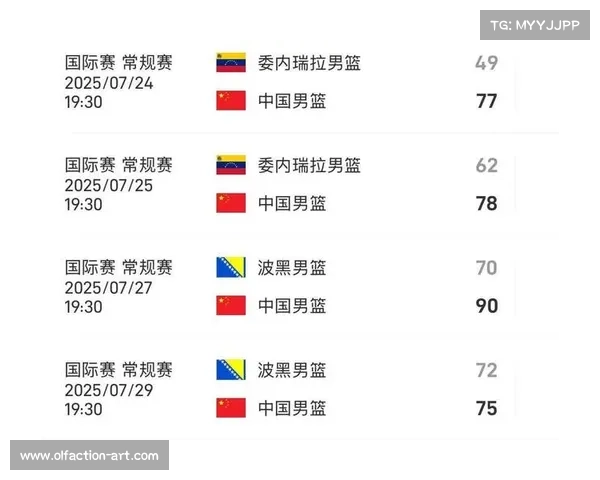亚洲杯中国队完整赛程时间全貌总览助你全程精准掌握每场关键大战 亚洲杯中国队完整赛程时间全貌总览助你全程精准掌握每场关键大战